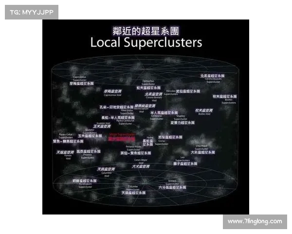 解密星系形成机制的多维度探索与演化路径研究 解密星系形成机制的多维度探索与演化路径研究
