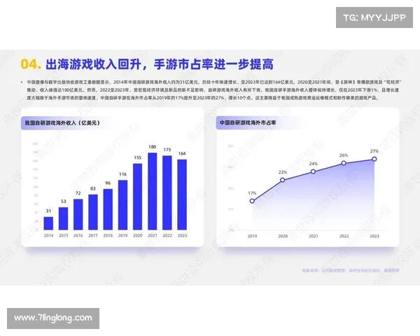 TomTom如何通过创新全球定位技术引领行业变革及其独特优势解析 TomTom如何通过创新全球定位技术引领行业变革及其独特优势解析