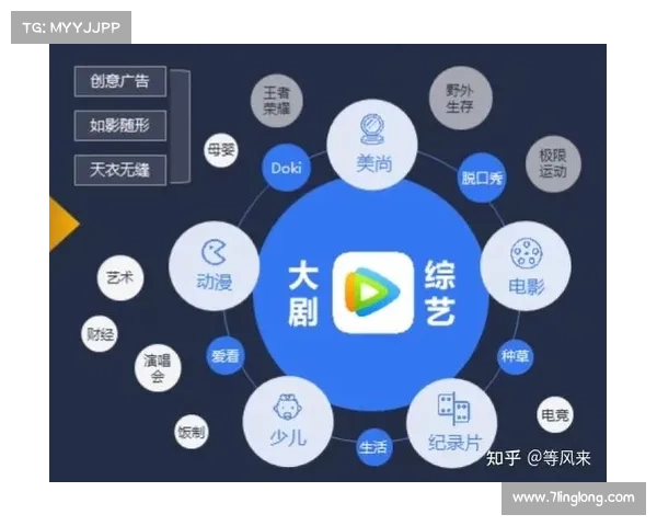 五大短视频平台全面对比:谁才是最受欢迎的短视频王者 五大短视频平台全面对比:谁才是最受欢迎的短视频王者