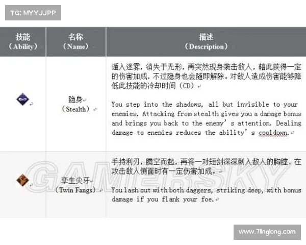 如何高效提升战斗贼技能搭配与战术策略实现最大输出 如何高效提升战斗贼技能搭配与战术策略实现最大输出