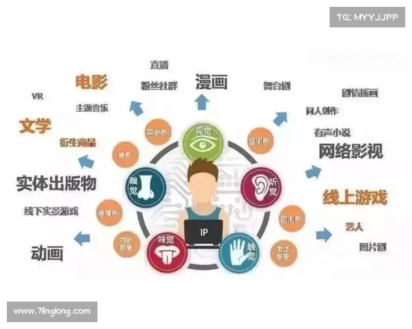 文化IP改编成功案例十大典范分析及其背后的创意与市场策略探索 文化IP改编成功案例十大典范分析及其背后的创意与市场策略探索
