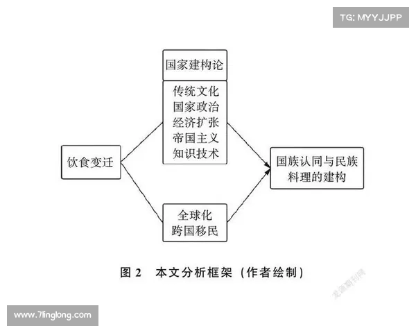 殖民时期社会变迁的表现与影响探析:从经济结构到文化认同的转变 殖民时期社会变迁的表现与影响探析:从经济结构到文化认同的转变