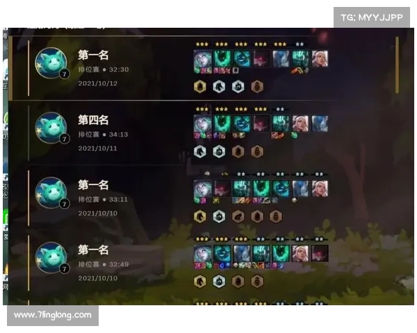 云顶之弈S4赛季阵容组合终极攻略全解析助你称霸战场 云顶之弈S4赛季阵容组合终极攻略全解析助你称霸战场