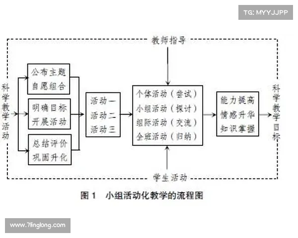 浅谈如何选择最优方式来实现对红字装备的净化提升效果 浅谈如何选择最优方式来实现对红字装备的净化提升效果