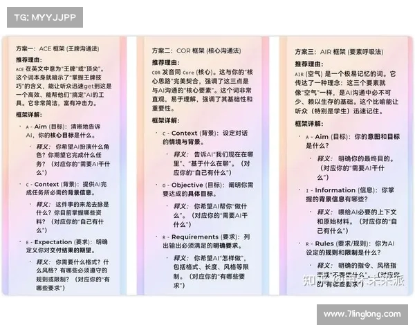 从语言背景五大要素探析巴舒亚伊多语能力与跨文化交流魅力