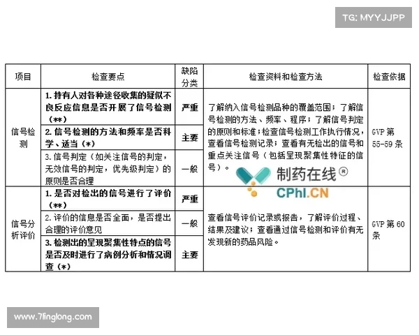 如何全面评估本纳赛尔在不同俱乐部的表现与成长轨迹 如何全面评估本纳赛尔在不同俱乐部的表现与成长轨迹